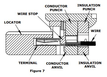 Mechanical Drawing - Molex Hand Crimp Tools for CTX50